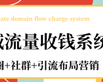 私域流量收钱系统课程(朋友圈+社群+引流布局营销)12节课完结-学习笔记资源库