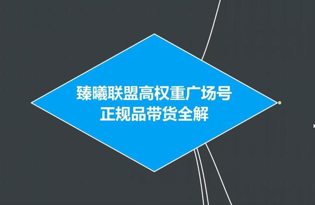 臻曦联盟抖音高权重广场号无人直播正规品带货全解-学习笔记资源库