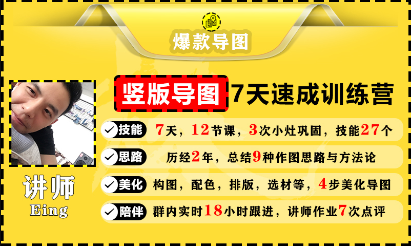 价值1388元【爆款导图】训练营 一张图吸粉800+，学完你也可以-学习笔记资源库