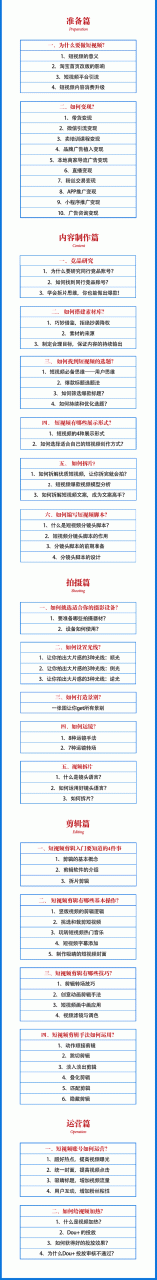 2021匡扶会短视频营销课：从0到1实战教学，制作+拍摄+剪辑+运营+变现-学习笔记资源库