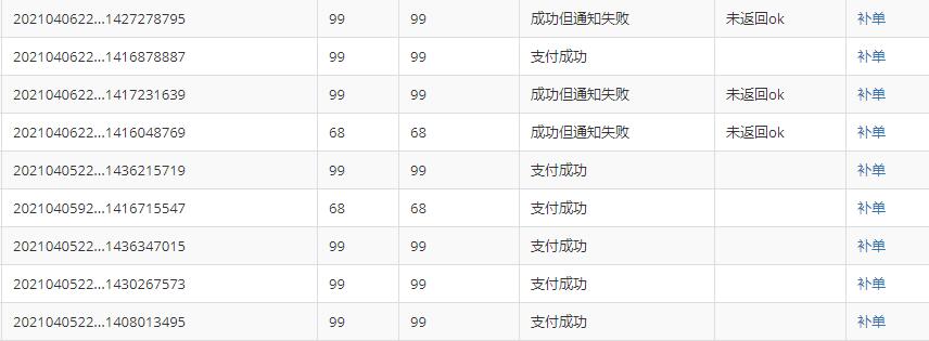 做站群项目我是如何解决支付问题的干货分享-学习笔记资源库