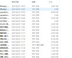 个人整理收集的几十份直播视频娱乐商业计划书-学习笔记资源库