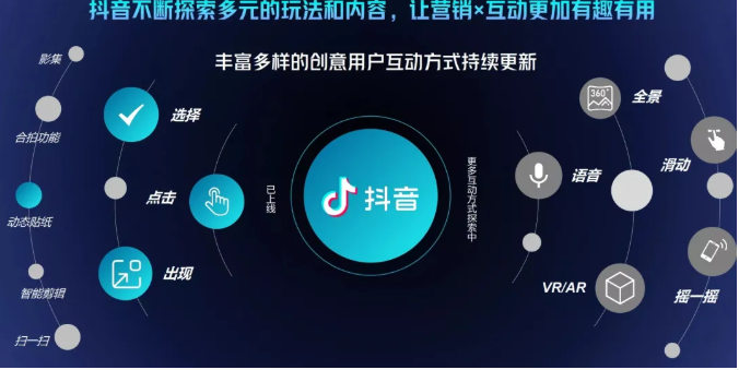 抖音直播精细化运营思维导图！做直播行业的小伙伴值得学习收藏的一份思维图-学习笔记资源库