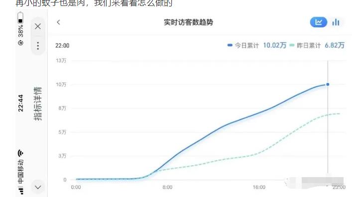 安信无货源店群教程，朋友圈那些几万访客的店是怎么做的-学习笔记资源库