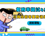 复购率超过45%，小商业获客复购训练营进阶课程-学习笔记资源库