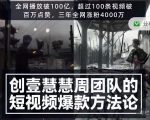 创壹慧慧周短视频爆款方法论，让你快速入门、少走弯路、节省试错成本-学习笔记资源库