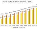 蓝海项目拼多多视频带货课,2022年入百万新风口【视频教程+软件】-学习笔记资源库