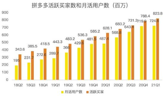 蓝海项目拼多多视频带货课，2022年入百万新风口【视频教程+软件】-学习笔记资源库