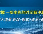谈话掌握一部电影的时间解决聊天问题:谈话四大维度:宏观+模式+柔术+邀约-学习笔记资源库