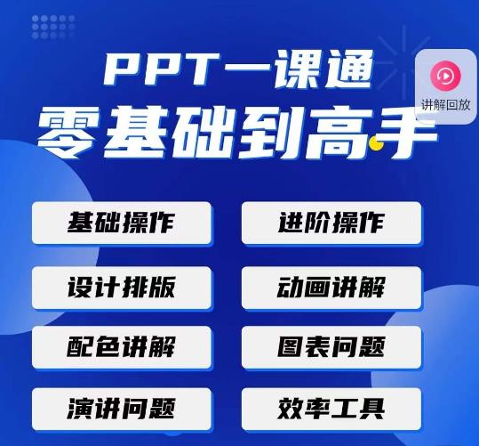 PPT·一课通·0基础到高手：通俗易懂快速掌握PPT的各种应用场合-学习笔记资源库