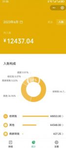 一单赚49.9，超级蓝海赛道，靠小红书卖这个虚拟商品，一个月1.2w是怎么做到的？【揭秘】-学习笔记资源库