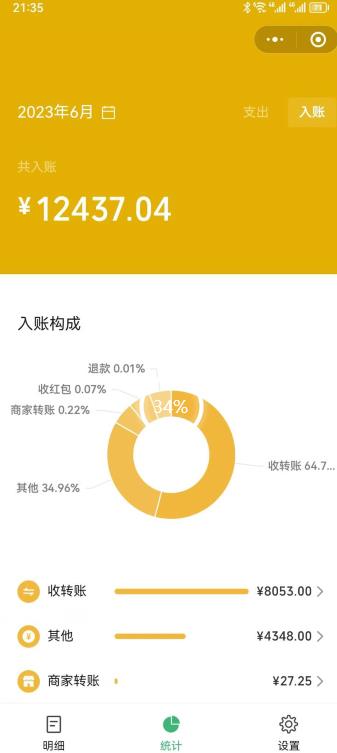 一单赚49.9，超级蓝海赛道，靠小红书卖这个虚拟商品，一个月1.2w是怎么做到的？【揭秘】-学习笔记资源库