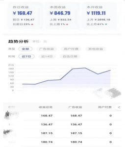 0投入，AI一键生成原创视频，撸视频号收益日入100+，小白无脑复制操作【项目拆解-学习笔记资源库