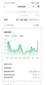 赚想赚钱的人的钱最好赚了:网络赚钱最靠谱项目【揭秘】-学习笔记资源库
