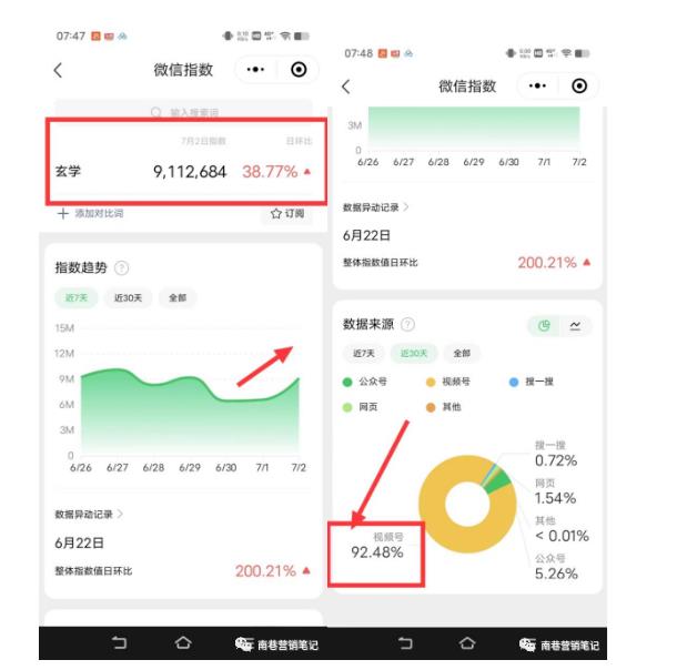 南巷老师·短视频超级暴利印钞机项目系列（一），视频号带货冷门玄学书单玩法-学习笔记资源库