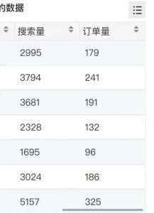 小说推文掘金,0成本,轻松月入5W,小白也能轻松掌握!(教程+授权渠道)【揭秘】-学习笔记资源库