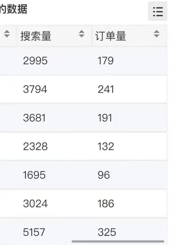 小说推文掘金，0成本，轻松月入5W，小白也能轻松掌握！（教程+授权渠道）【揭秘】-学习笔记资源库