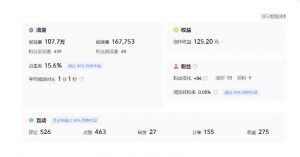 分享微头条AI写作小副业项目,用指令写出10W+爆款微头条,一条龙傻瓜式玩法分享给你-学习笔记资源库