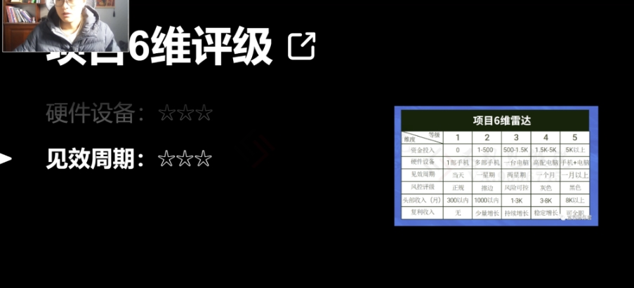 十万个富翁修炼宝典之14.AI图文掘金，号称一天能赚3000+？-学习笔记资源库