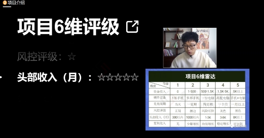 十万个富翁修炼宝典之17.一个刚需小软件，每天能卖5000+-学习笔记资源库