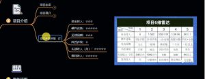 十万个富翁修炼宝典之6.兼职粉派单玩法跑匿名信,爆了一天两千-学习笔记资源库