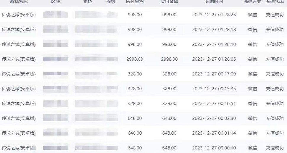 抖音企业号传奇手游变现，日入4500+，小白易上手（独家揭秘）-学习笔记资源库