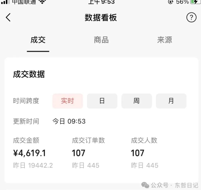 东哲日记·萌宠短视频带货，2天佣金9000+-学习笔记资源库