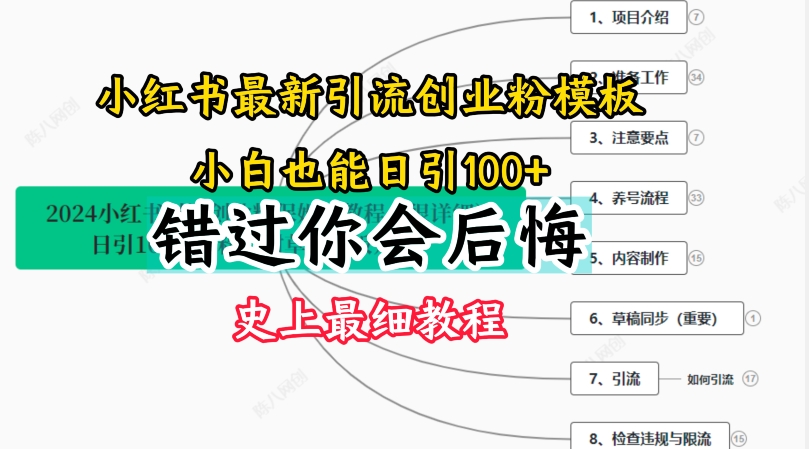 2024小红书引流创业粉史上最细教程，手把手教你引流【揭秘】-学习笔记资源库