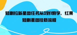 短剧拉新星图任务从0到1教学,红果短剧星图挂载流程-学习笔记资源库