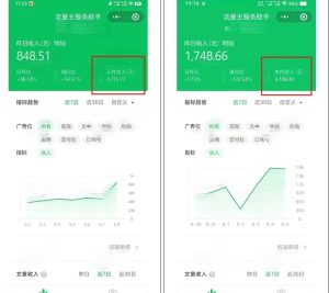腾讯广告流量主项目，公众号图文玩法，月入过万-学习笔记资源库