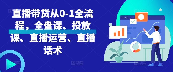 直播带货从0-1全流程，全盘课、投放课、直播运营、直播话术-学习笔记资源库