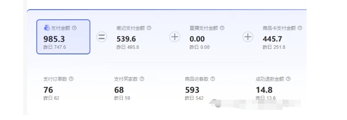 最新小红书虚拟电商项目，不刷单，不推广，单店一天三四百-学习笔记资源库