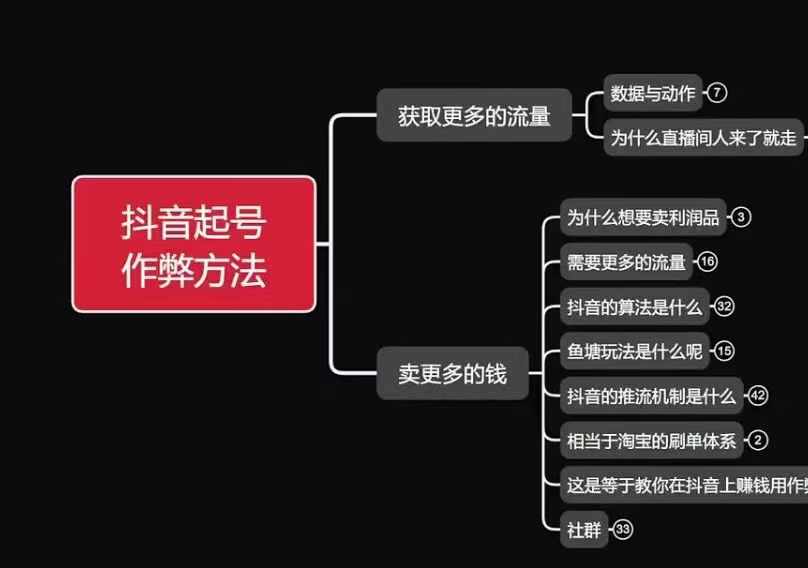 古木抖音起号作弊方法鱼塘起号，获取更多流量，卖更多的钱-学习笔记资源库