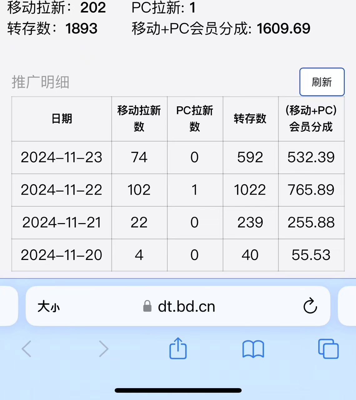 视频无脑搬运b站网盘拉新，单视频最高收益5k+【揭秘】-学习笔记资源库