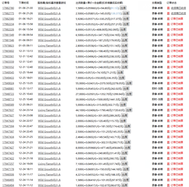 游戏自动搬砖，轻松日入1000+ 小白轻松上手【揭秘】-学习笔记资源库