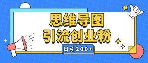 暴力引流全平台通用思维导图引流玩法ai一键生成日引200+-学习笔记资源库