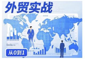 外贸询盘增长秘籍从0到1的实战指南,助你快速提升外贸业务能力-学习笔记资源库