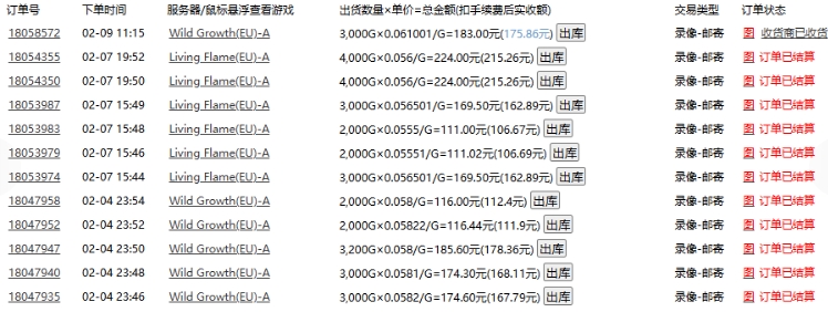 老款游戏全自动打金搬砖，单号一天收益2张左右，多号操作每天轻松日入多张【揭秘】-学习笔记资源库