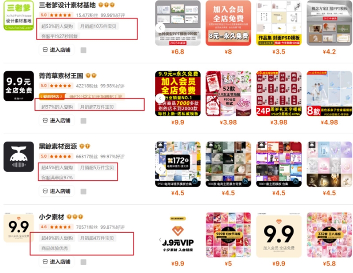 0成本虚拟项目实战手把手教你落地，单店月入5k-学习笔记资源库