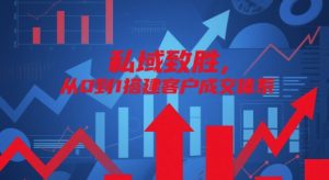 私域致胜,从0到1搭建客户成交体系-学习笔记资源库
