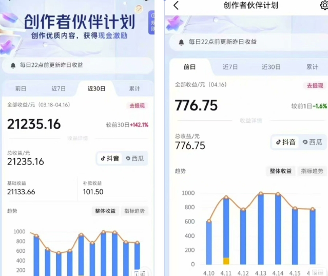抖音海洋动物赛道新玩法，撸创作者伙伴计划，日入大几张，保姆级教程-学习笔记资源库