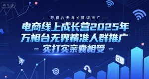 电商线上成长营2025年，万相台无界关键词推广-万相台无界精准人群推广-实打实亲囊相受-学习笔记资源库