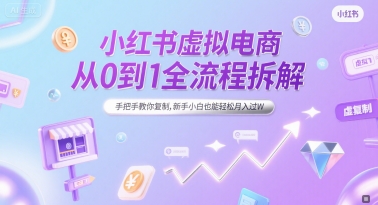 小红书虚拟电商从0到1全流程拆解，手把手教你复制，新手小白也能轻松月入过W-学习笔记资源库