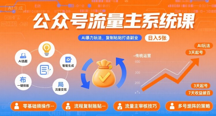 公众号流量主系统课，AI暴力玩法，复制粘贴打造副业，日入5张 +【附工具指令】-学习笔记资源库