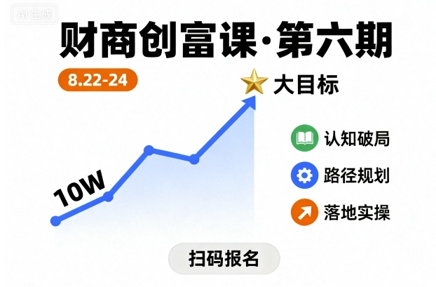 财商创富课第六期8月22-24号，如何从10W起步，一步步实现大目标-学习笔记资源库