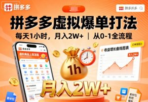拼多多虚拟爆单打法,每天1小时,月入2W+,从0-1全流程-学习笔记资源库