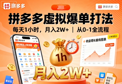 拼多多虚拟爆单打法，每天1小时，月入2W+，从0-1全流程-学习笔记资源库