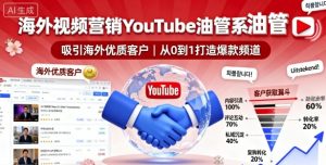 海外视频营销YouTube油管系列课程,吸引海外优质客户-学习笔记资源库
