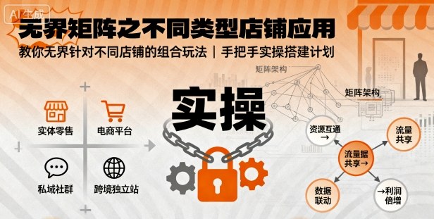 无界矩阵之不同类型店铺应用，教你无界针对不同类型店铺的组合玩法应用，手把手实操搭建计划-学习笔记资源库