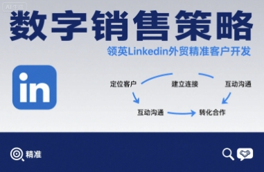 数字销售策略领英LinkedIn外贸精准客户开发-学习笔记资源库
